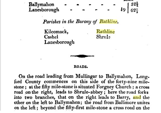 RathlineParishes RathlineParishes
